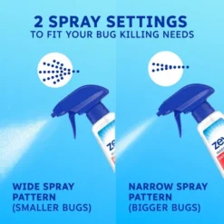 Zevo Ant, Roach, Fly Multi-Insect Trigger Spray - 12 Fl Oz/2ct -OUTSUNNY Sale Store GUEST 05af9669 9c32 442c ac50 c8ccf9fde3ac