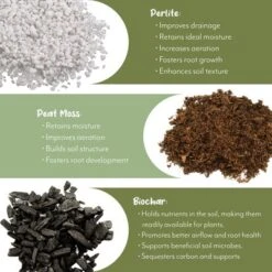 Soil Sunrise Terra-Preta Inspired Potting Soil, Biochar-Enriched Sustainable Mix For Indoor/Outdoor Plants -OUTSUNNY Sale Store GUEST 341ecf8e 85a1 45f1 956d 466f87f885b3