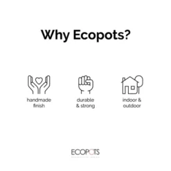 Ecopots Antwerp Mini Durable Modern Round Indoor/Outdoor Recycled-Based Composite Flower Pot Planter -OUTSUNNY Sale Store GUEST 3e89d19f 0b84 490c a6ac 6f7cd2e44304