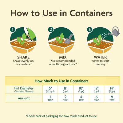Miracle-Gro Organics Plant Food Granules Fertilizer 3lbs 8 Miracle-Gro Organics Plant Food Granules Fertilizer 3lbs - Image 8
