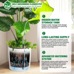 Round Planter Set Of 2, Self Watering Pots For Indoor Plants, Large Flower Pot Outdoor With Built-in Drainage And A Water Level Monitor -OUTSUNNY Sale Store GUEST 68b0498a 266b 49d4 86b8 9e2c698afeab