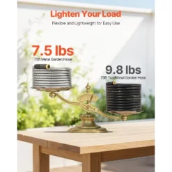 VEVOR Metal Garden Hose 75 Ft, Rust Proof Stainless Steel Water Hose, Heavy Duty Backyard Hose With 10 Function Nozzle, Silver -OUTSUNNY Sale Store GUEST 7583b0ab e038 4176 81ab 7cc98afe8a93