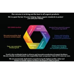 True Organic Granular Azalea, Camellia & Rhododendron 5-4-3 Plant Food -OUTSUNNY Sale Store GUEST d43a6215 9a0f 4830 b0c2 2662fcf5e196