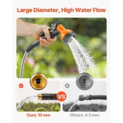 VEVOR Metal Garden Hose 75 Ft, Rust Proof Stainless Steel Water Hose, Heavy Duty Backyard Hose With 10 Function Nozzle, Silver -OUTSUNNY Sale Store GUEST d6c22e9f c7c9 4b34 8176 95532fc97c3a 1