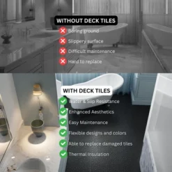 12 X 12 Inch Black Interlocking Deck Tiles With Pebble Stone Pattern, Waterproof Plastic Outdoor Decking, 12-Pack -OUTSUNNY Sale Store GUEST d84e5523 4dac 4c6d 9a04 cd31e1136633