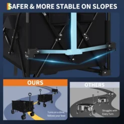 Wagon Cart, Folding Utility Heavy Duty Wagons Carts For Camping, All Terrain Beach Wagons Extended With Cup Holders, 500Lbs Weight Capacity -OUTSUNNY Sale Store GUEST fb4b159d 2c00 4324 b434 3a94a08a88b9